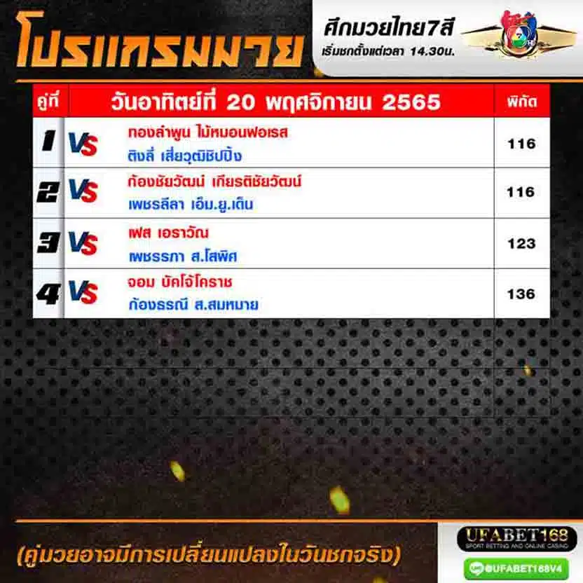 โปรแกรมมวย