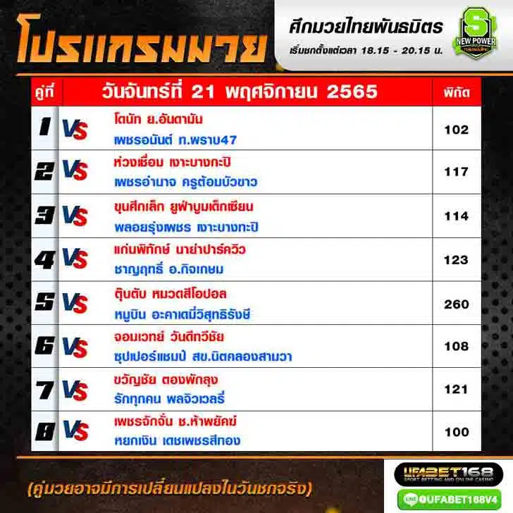 โปรแกรมมวย