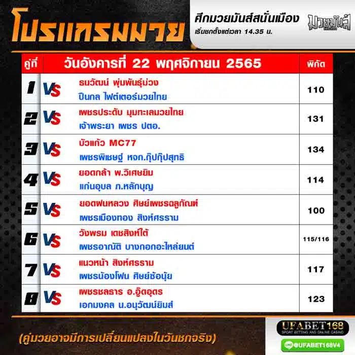 โปรแกรมมวย