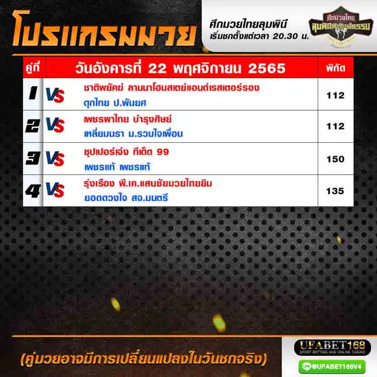 โปรแกรมมวย