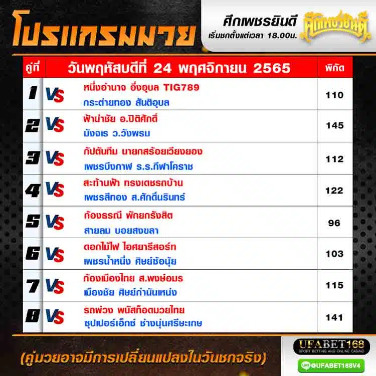 โปรแกรมมวย