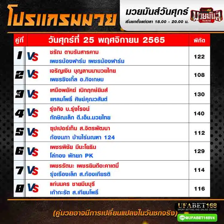 โปรแกรมมวย