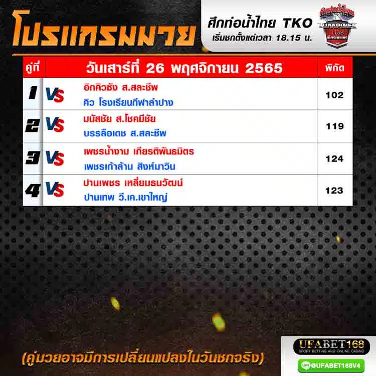 โปรแกรมมวย