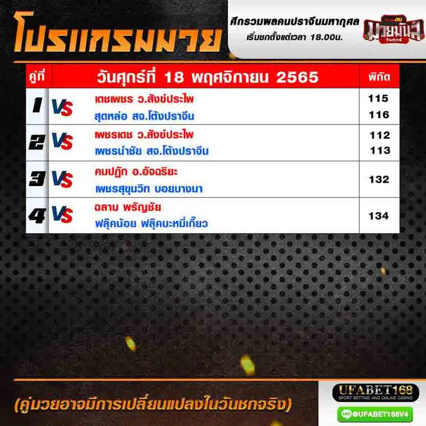 โปรแกรมมวย