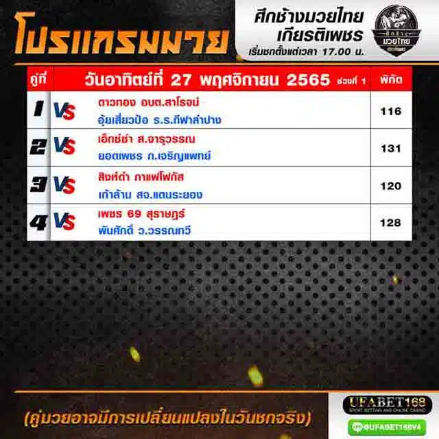 โปรแกรมมวย