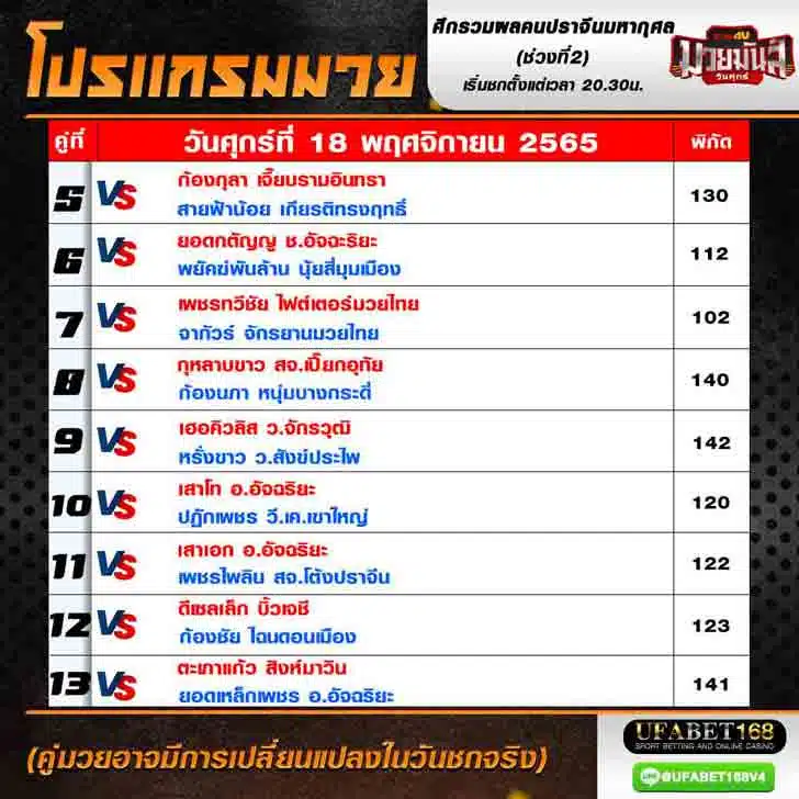 โปรแกรมมวย