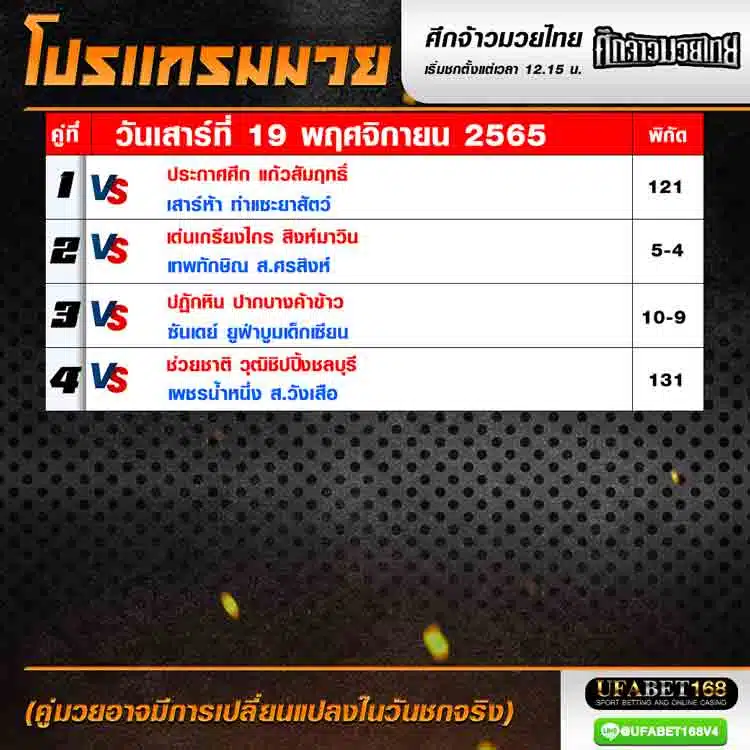 โปรแกรมมวย