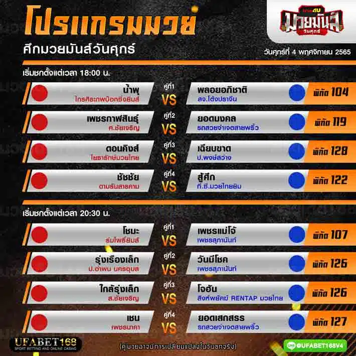 โปรแกรมมวย