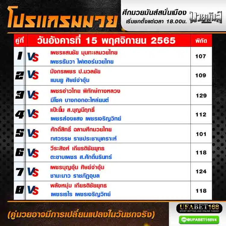 โปรแกรมมวย