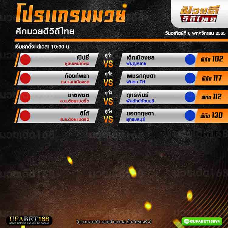 โปรแกรมมวย