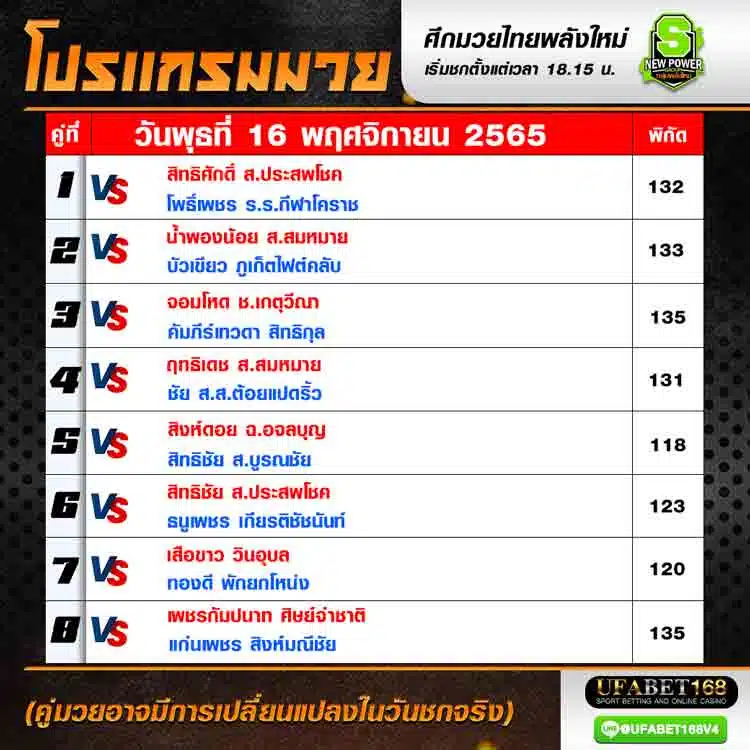 โปรแกรมมวย