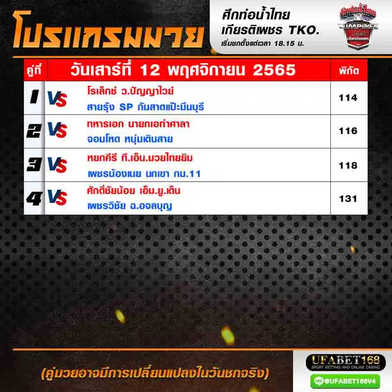 โปรแกรมมวย