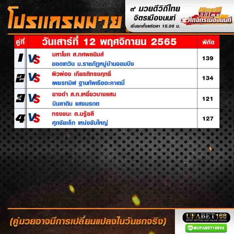 โปรแกรมมวย