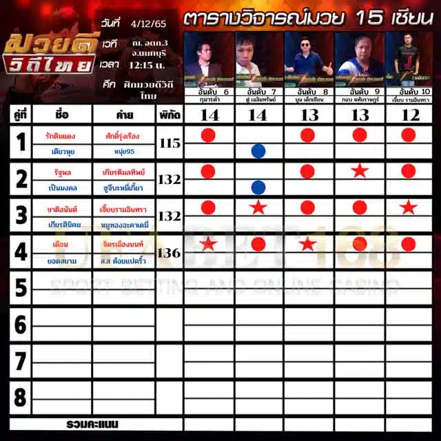 ทีเด็ดมวย