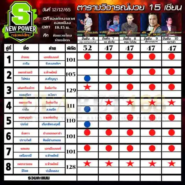 ทีเด็ดมวย