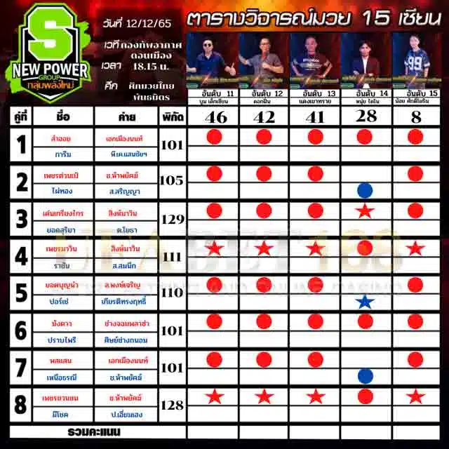 ทีเด็ดมวย