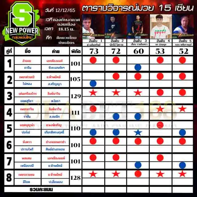 ทีเด็ดมวย