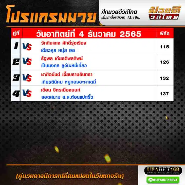 โปรแกรมมวย