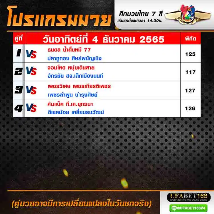 โปรแกรมมวย