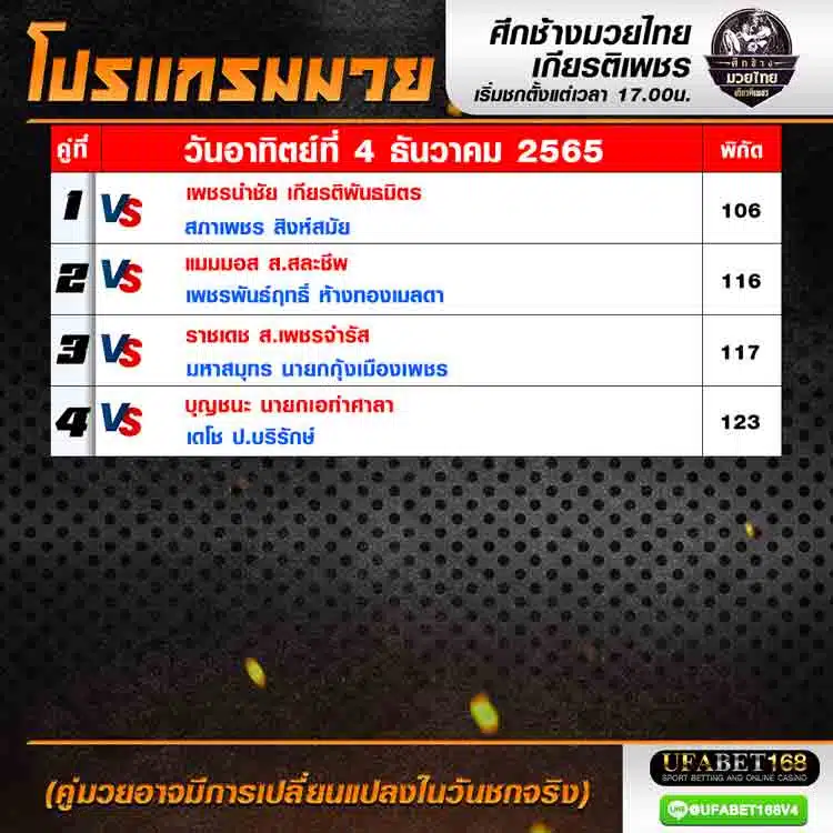 โปรแกรมมวย