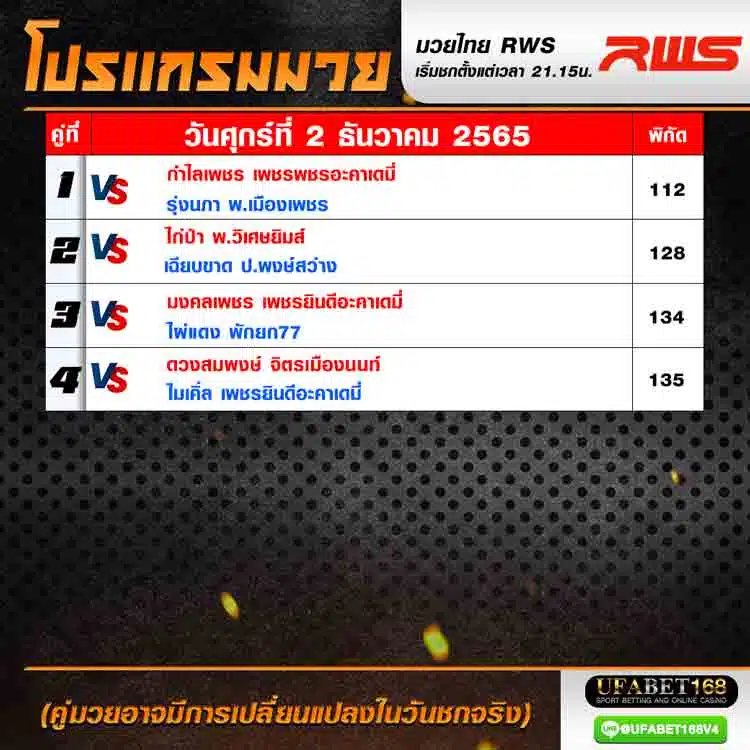 โปรแกรมมวย