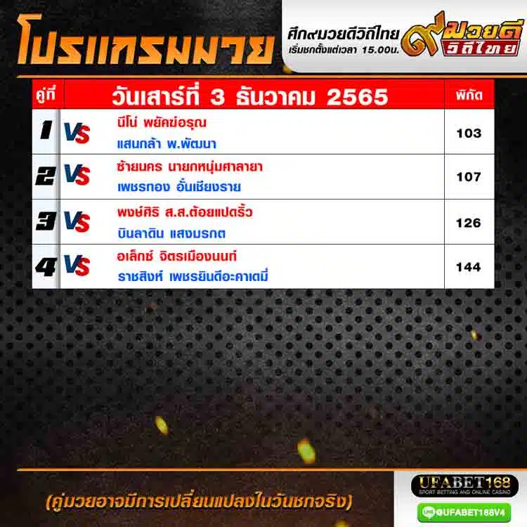 โปรแกรมมวย