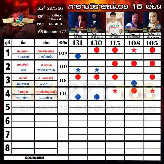 ทีเด็ดมวย