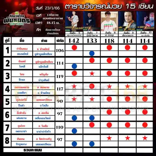 ทีเด็ดมวย