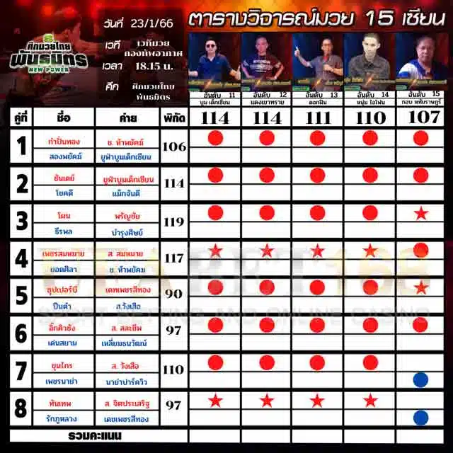 ทีเด็ดมวย