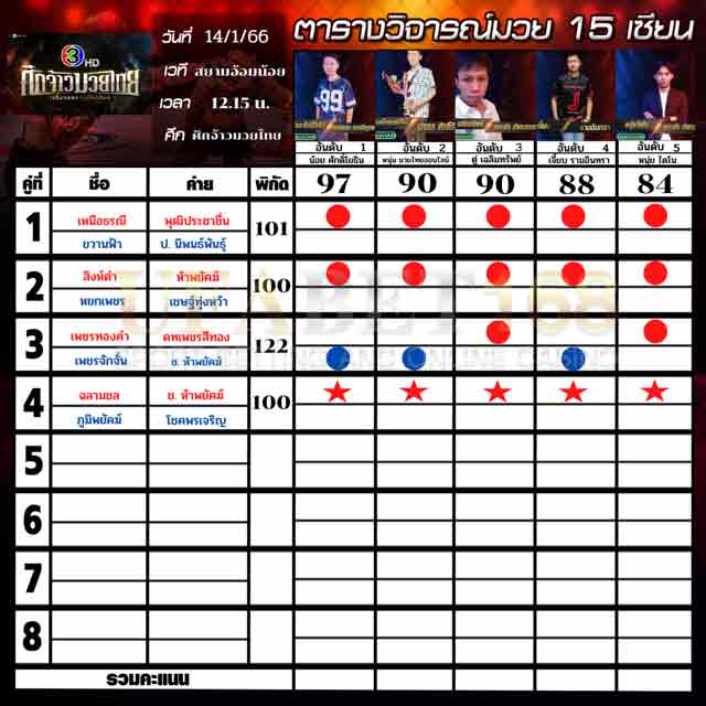ทีเด็ดมวย