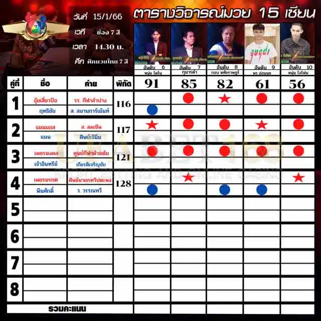 ทีเด็ดมวย
