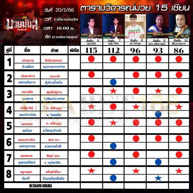 ทีเด็ดมวย