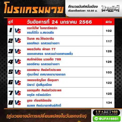 โปรแกรมมวย