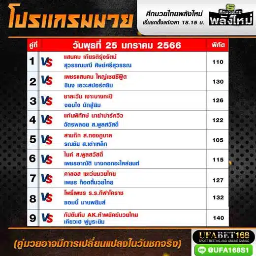 โปรแกรมมวย
