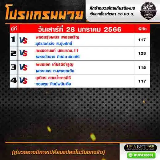 โปรแกรมมวย