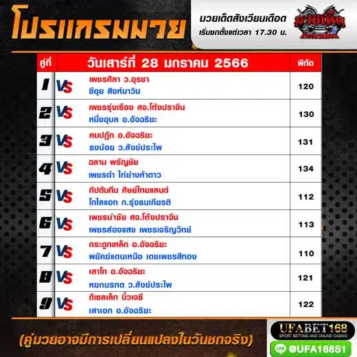 โปรแกรมมวย