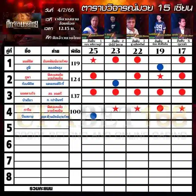 ทีเด็ดมวย