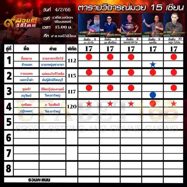 ทีเด็ดมวย