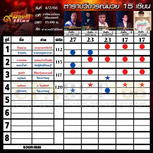 ทีเด็ดมวย