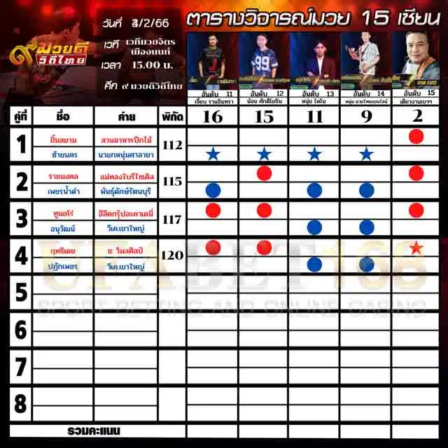 ทีเด็ดมวย