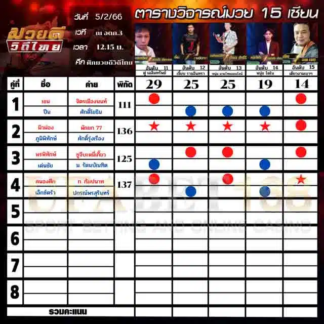 ทีเด็ดมวย