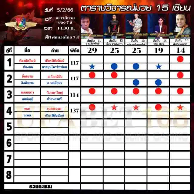 ทีเด็ดมวย