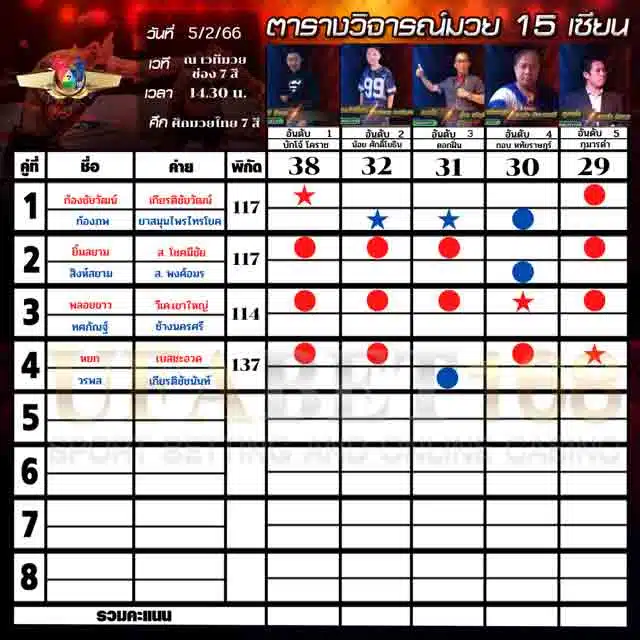 ทีเด็ดมวย