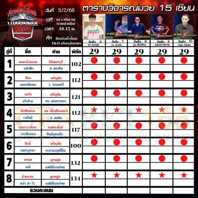 ทีเด็ดมวย