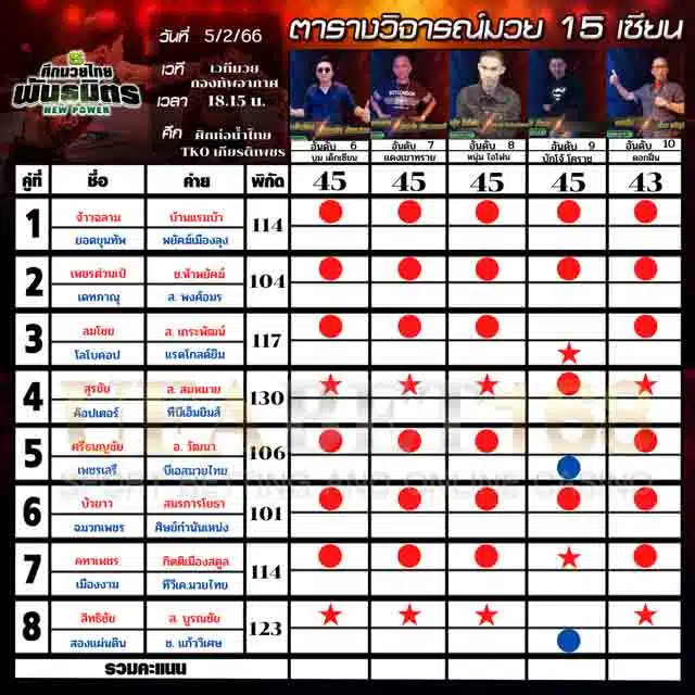 ทีเด็ดมวย