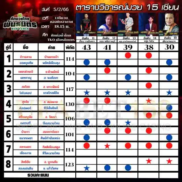ทีเด็ดมวย