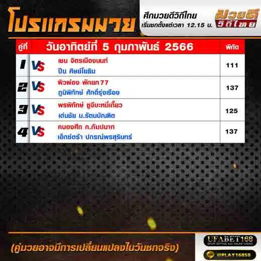 โปรแกรมมวย
