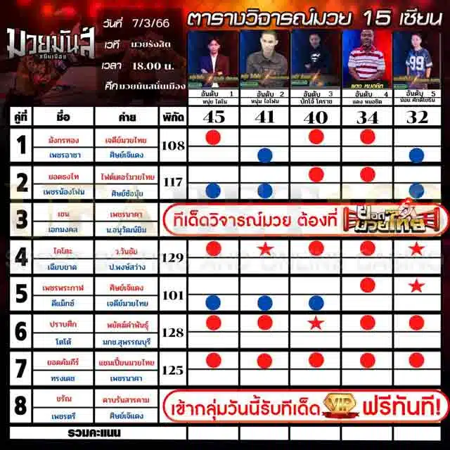 ทีเด็ดมวย