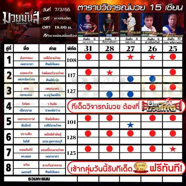ทีเด็ดมวย