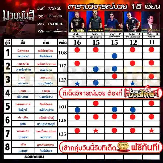 ทีเด็ดมวย